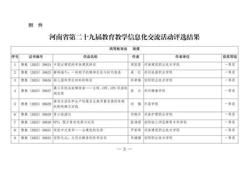 河南教育信息化