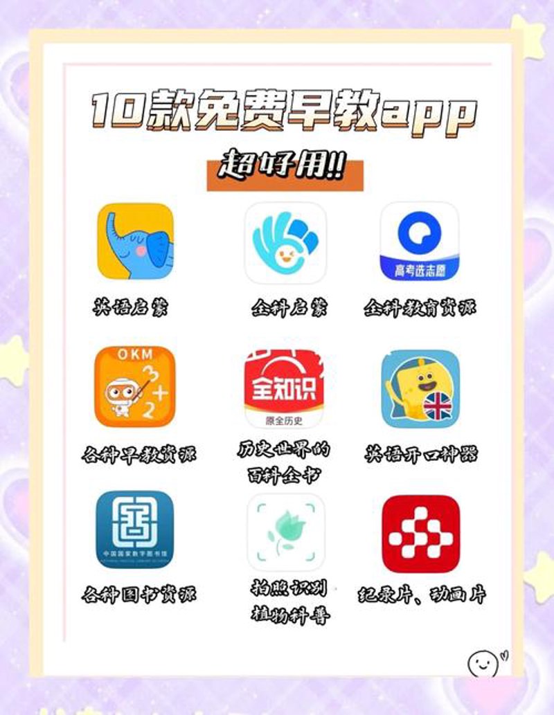 智慧课堂:让教育变得更加智能化