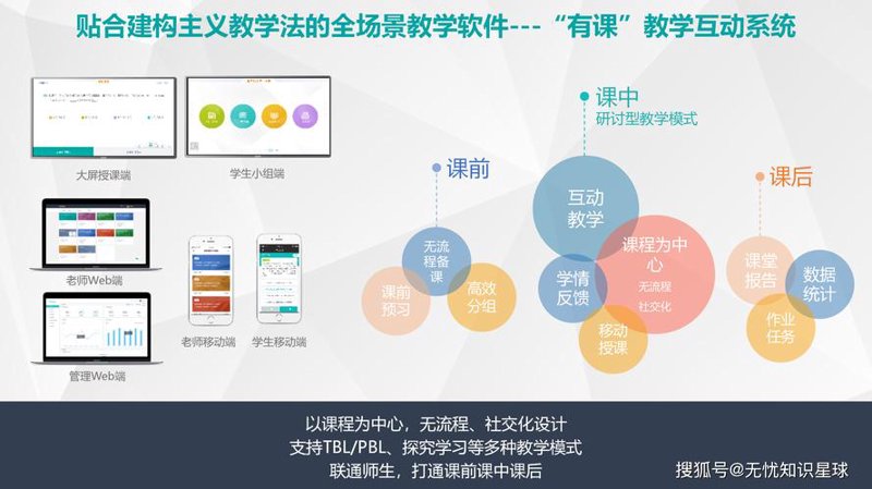 教学管理系统的高效使用技巧